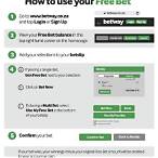 betway 10 free bet